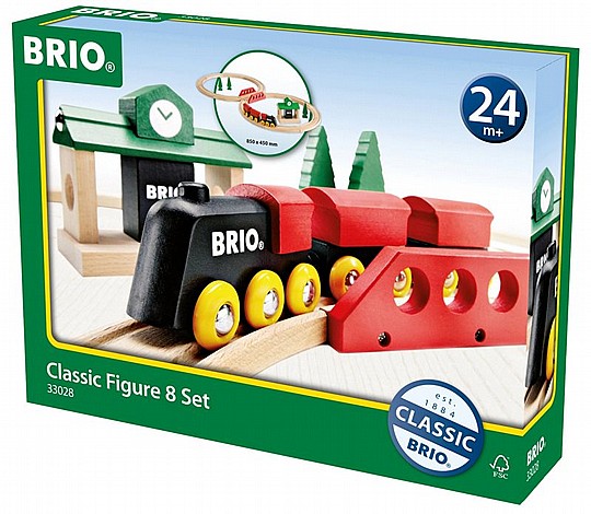 ���� BRIO ����� ���� �����-��