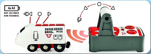 ���� BRIO ����� ���� ������