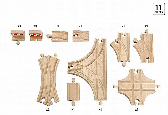 ���� BRIO ����� ����� ������ ��������