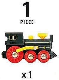���� BRIO ���� ������� + ������