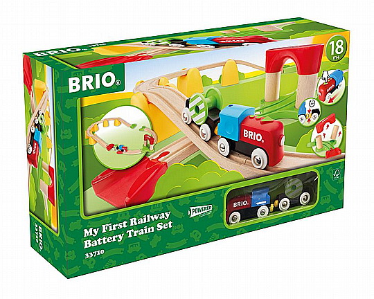 ���� BRIO ����� ����� ������ ���