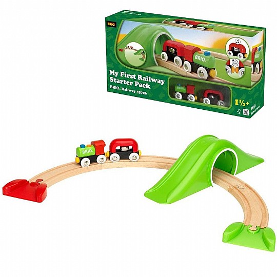 Brio 33726 2025