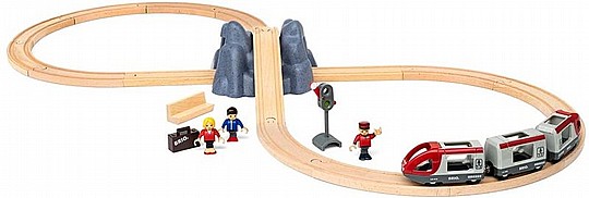 ���� BRIO ����� ����� �����