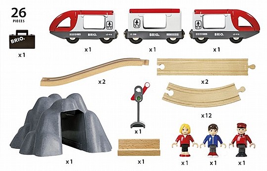 ���� BRIO ����� ����� �����