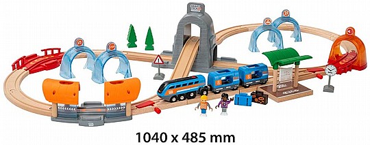 ���� BRIO �� ����� �� ������ ���� �������