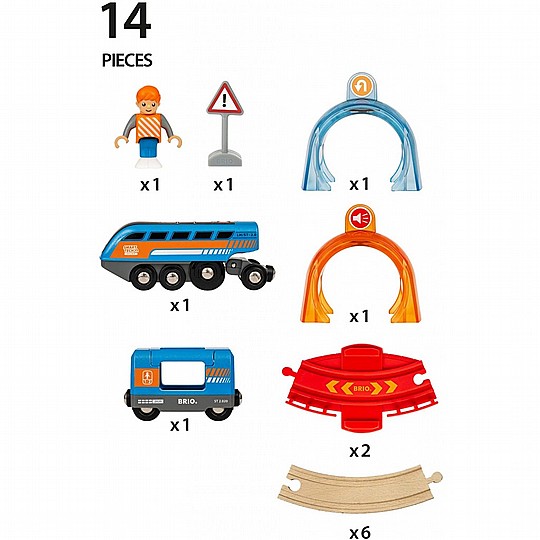 ���� BRIO ����� ���� ������