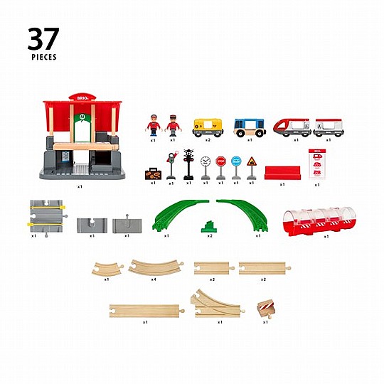 ���� BRIO �� ���� ������