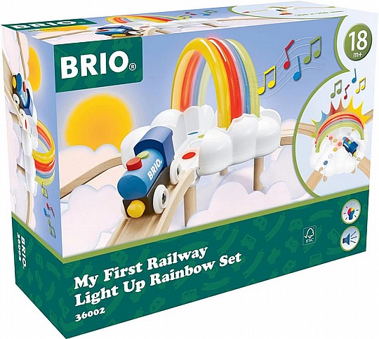 ���� BRIO �� ���� ������� ����� ��� ����� ����