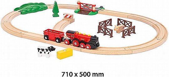 ���� BRIO  ���� �����
