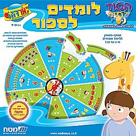 לומדים לספור -מט"ח לומדים לספור -מט"ח