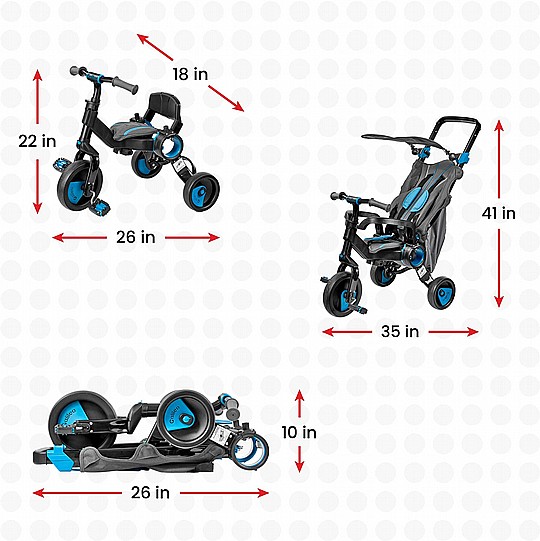 ��� ���� ������ ���� ��� 2020
