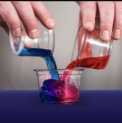 ���� ��� � ���� �����: ������� ������� ���� National Geographic STEM