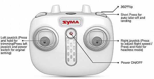 ���� ���� X23 SYMA