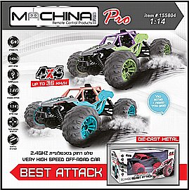 ������ ��� 1:12 ���� ���� 25 ��"�!