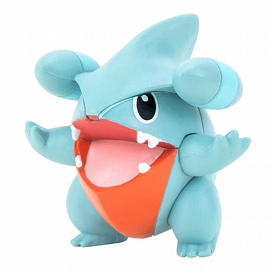 ������� ���� ������ �� GIBLE
