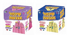 שכפול אצבעות שכפול אצבעות