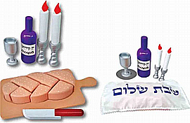 ����� �� ���� �������� ����� �� ���� ��������