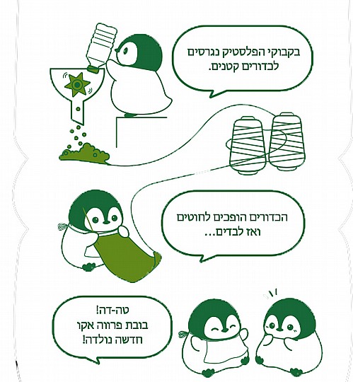 ��� ������ ������� - �-22 �"� - ECO NATION