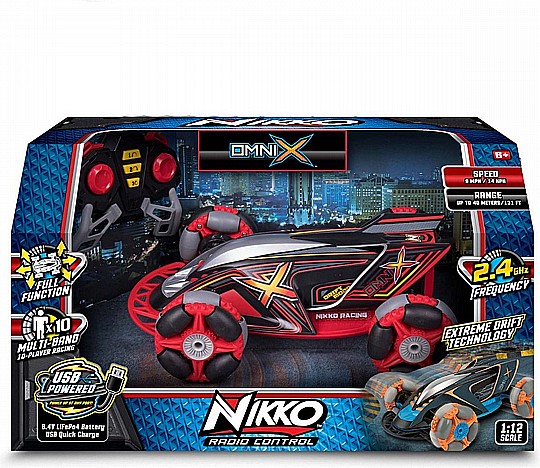NIKKO ������ ��� GHKH, ����� ��� ����