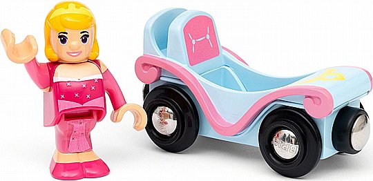 ���� BRIO ����� ����� ������ ��������