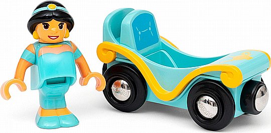 ���� BRIO ����� ������ ������� - �����