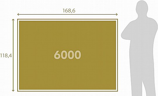 ��� 2000 �� ������ �����