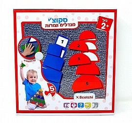 סקוצ'יקיד מגדלים וצורות סקוצ'יקיד מגדלים וצורות