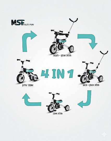 ��� ���� ��� SL-A2