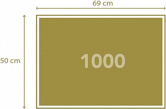  ��� 1000 ����� �����