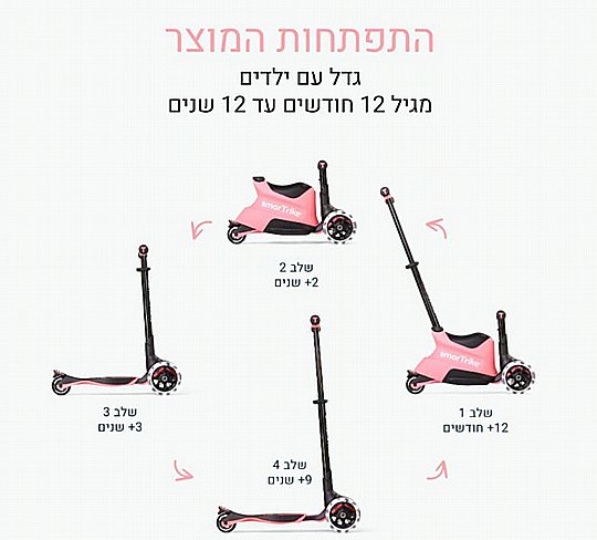��� ���� XTEND ���� ��� 4 � -1 ����