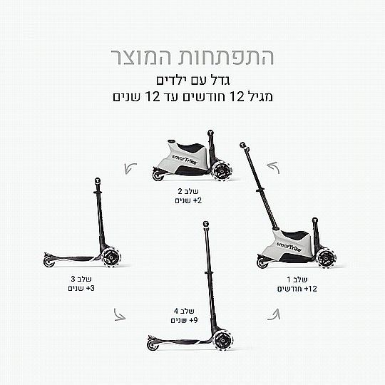 ��� ���� XTEND ���� ��� 4 � -1 ���� ����