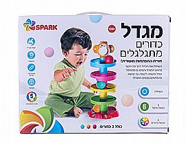 פעלולון בעלי חיים פעלולון בעלי חיים