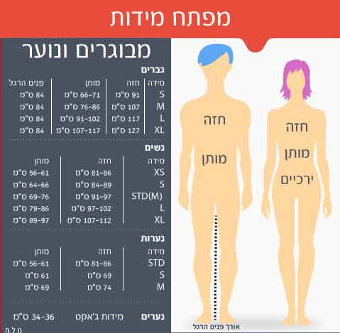 מידות מבוגרים